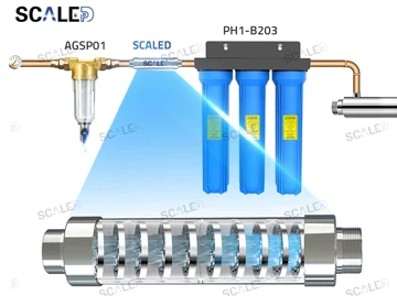 Pelembut Air VS Penapis Air?